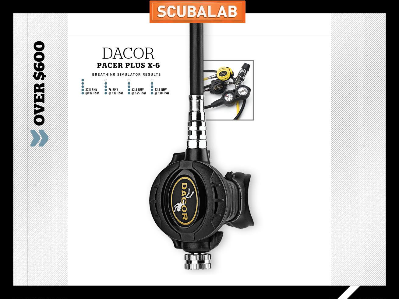 Dacor Pacer Plus X-6 scuba diving regulator ScubaLab review