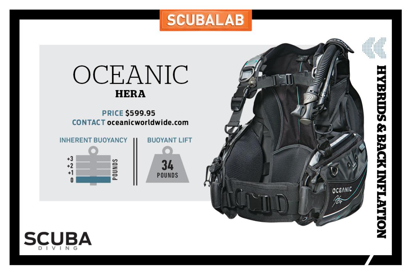 OCEANIC - HERA BC