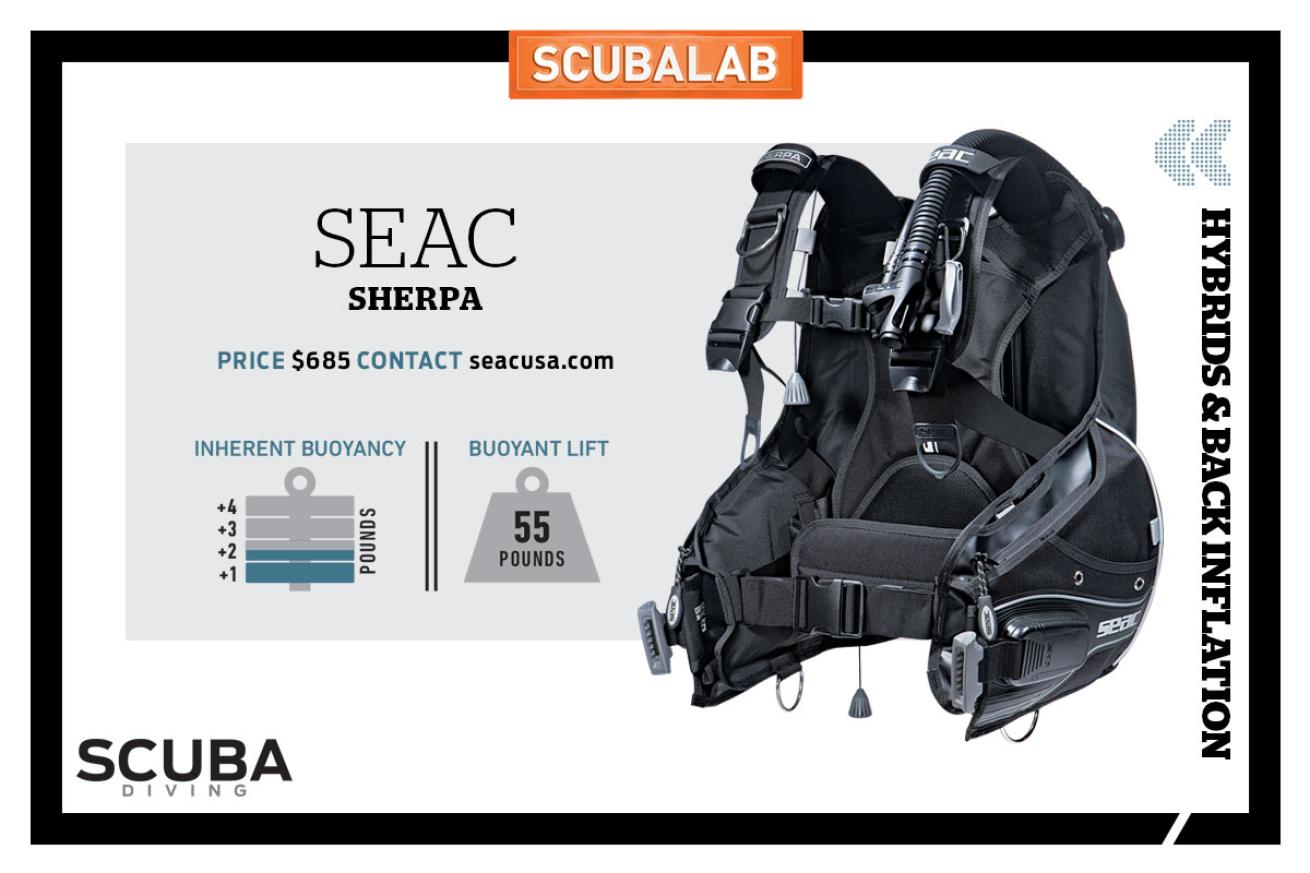 SEAC - SHERPA BC