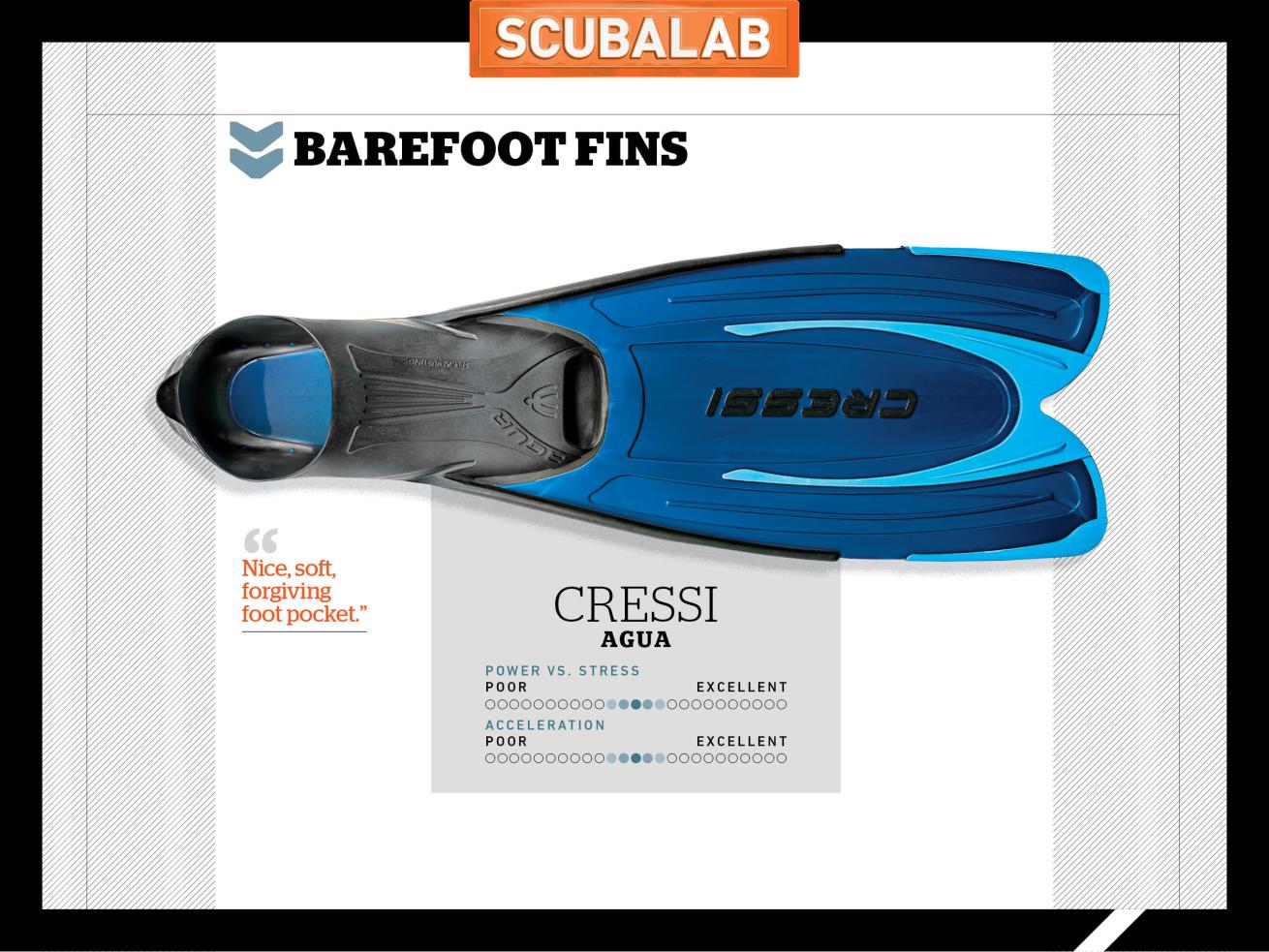 Cressi Agua Scuba Diving Fin ScubaLab Review Test