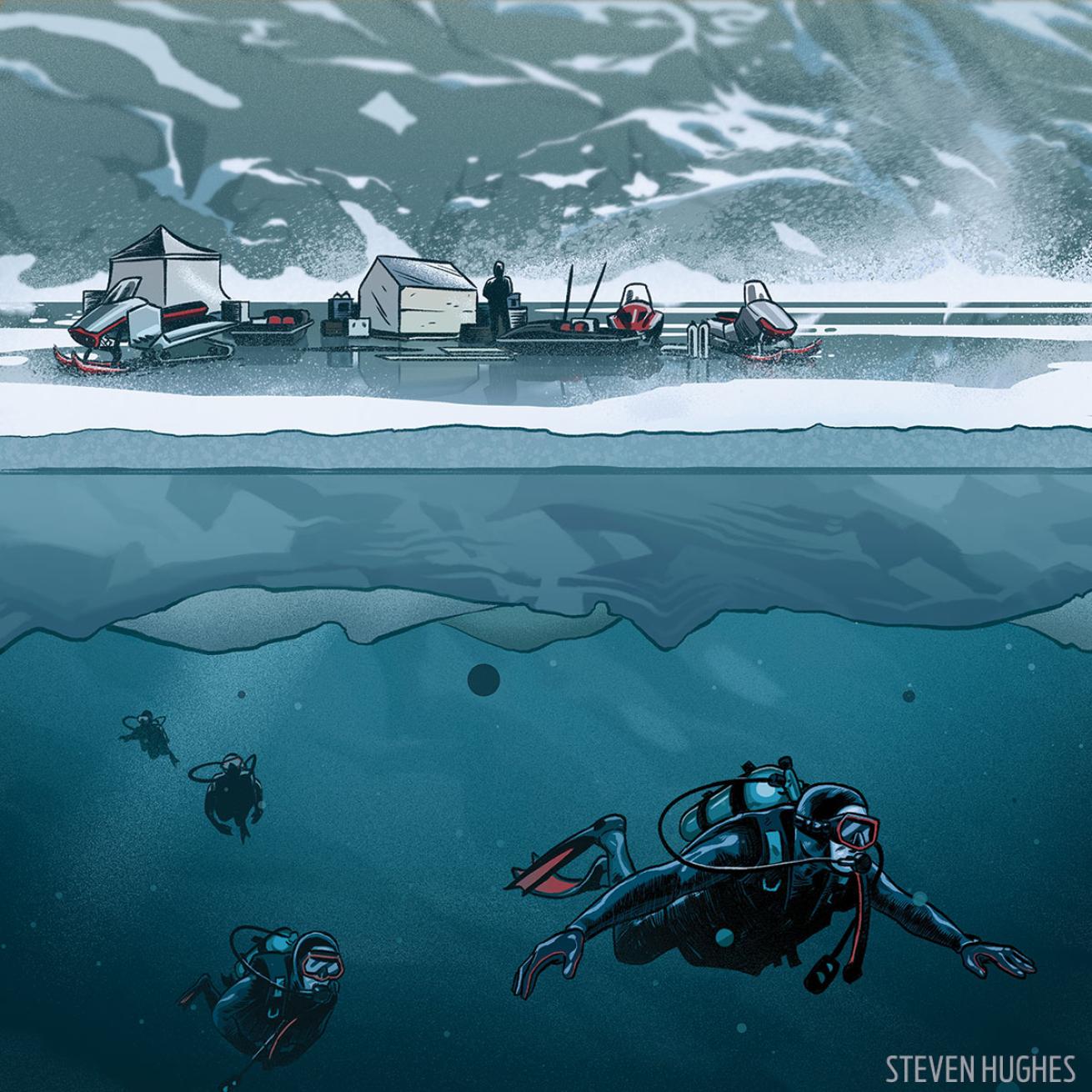 Ice Diving