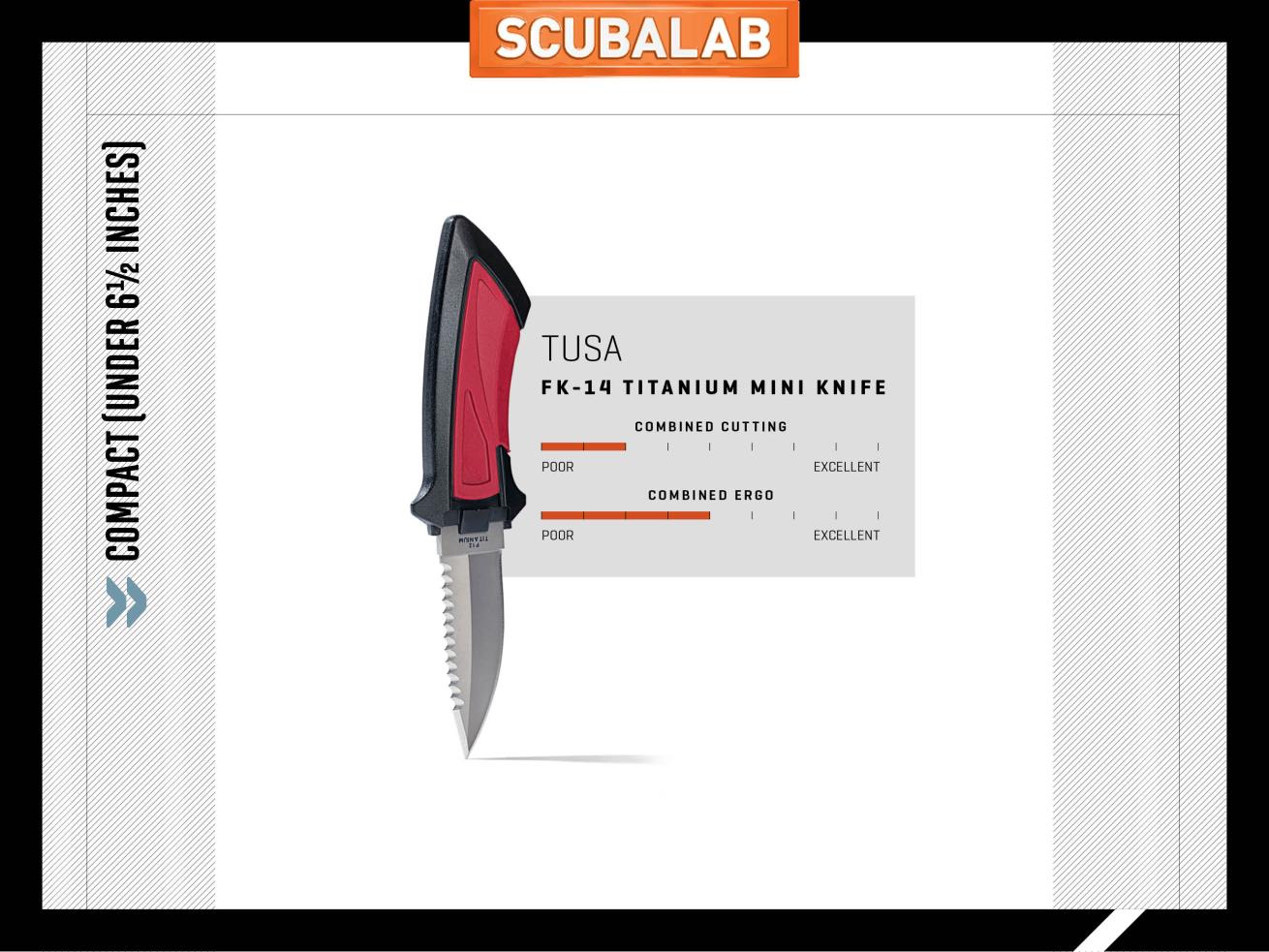 Tusa FK-14 Titanium Mini Knife