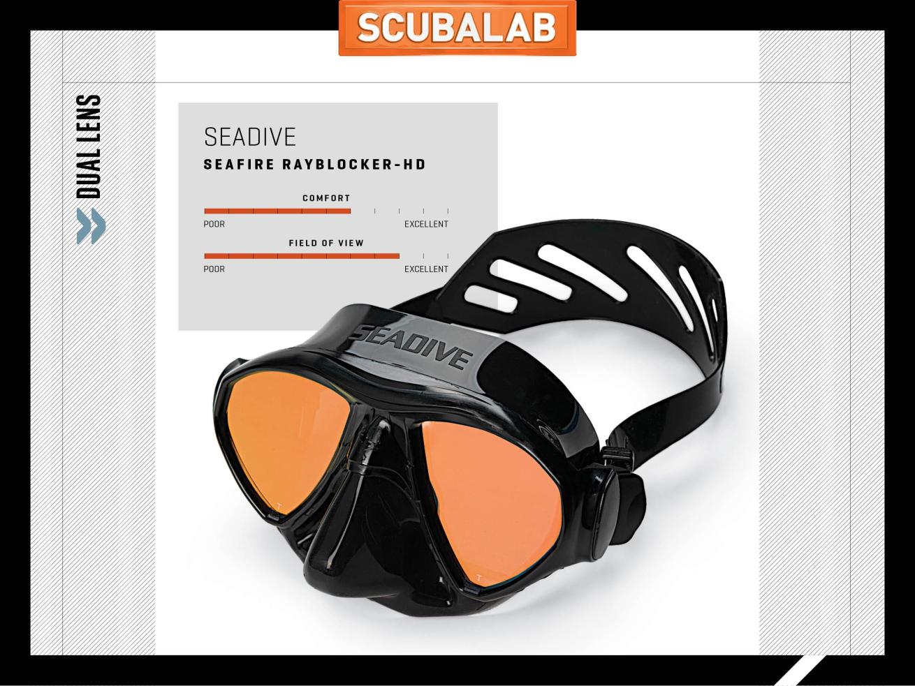 Seadive SeaFire Ray Blocker HD