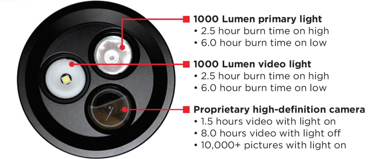 tovatec mera light camera