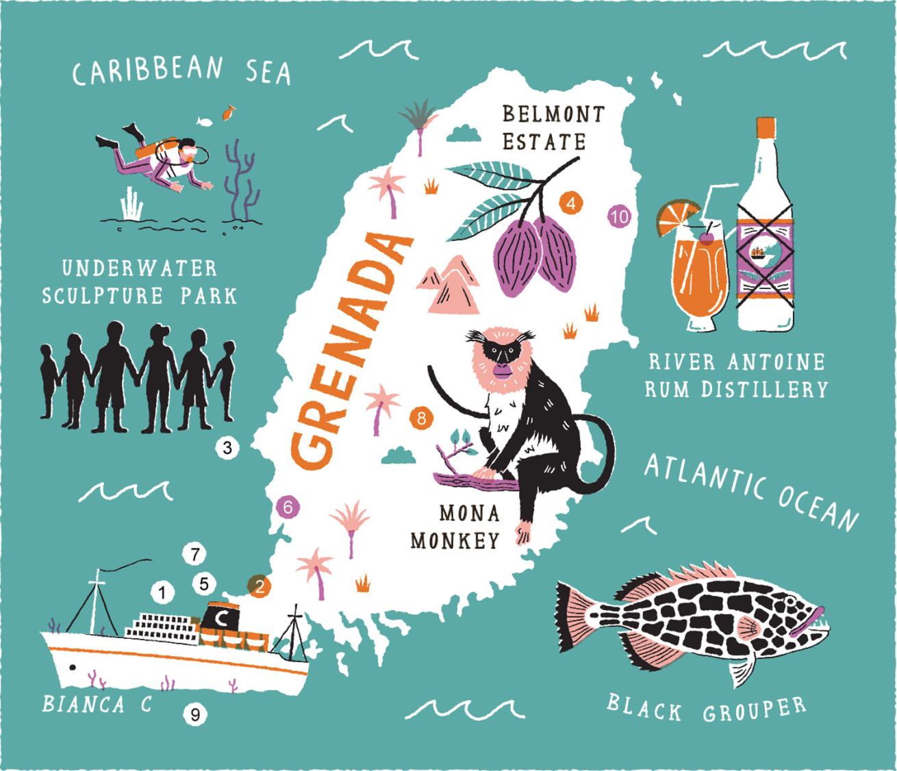 Grenada Scuba Diving