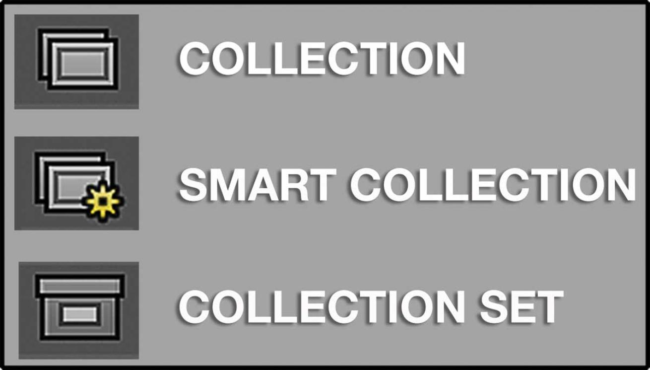 Imaging Collections