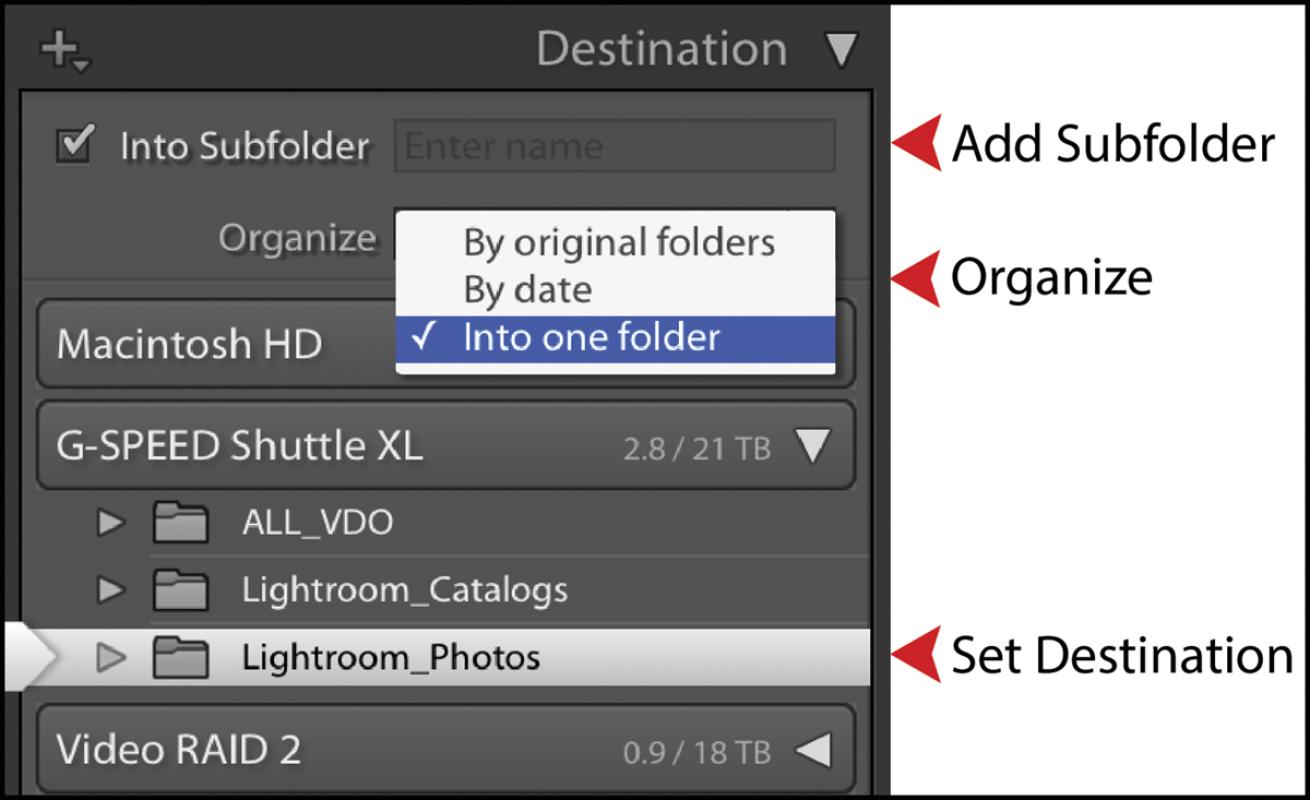 Lightroom Mistakes Destination Panel