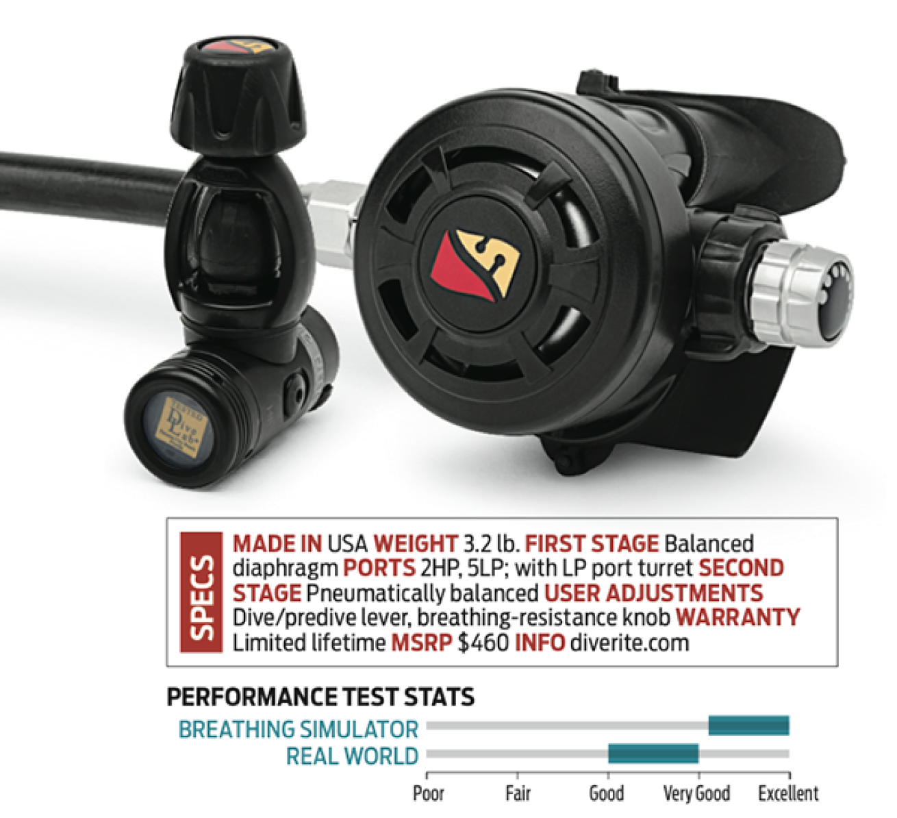 scuba diving regulator review 