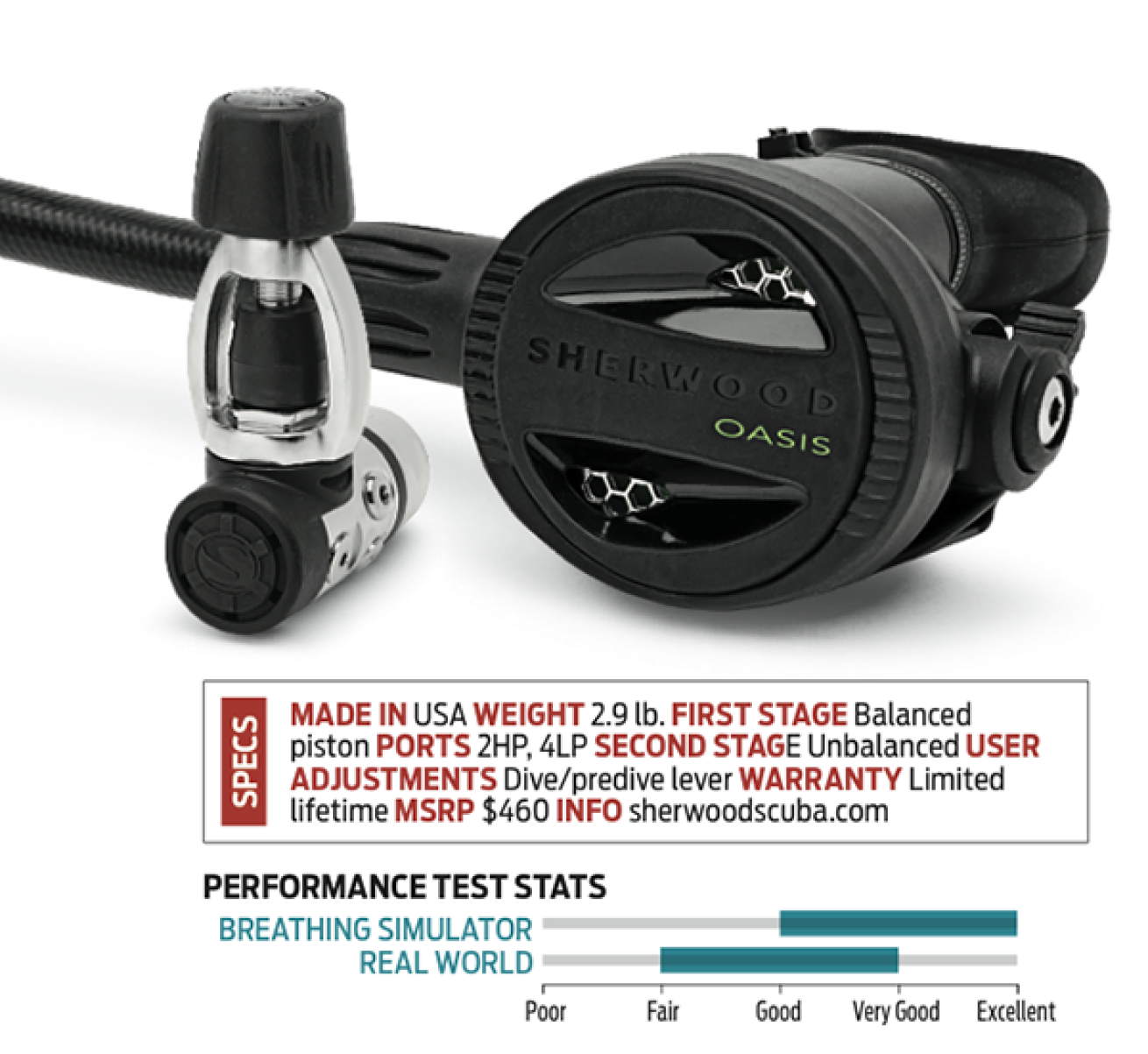 scuba diving regulator review 