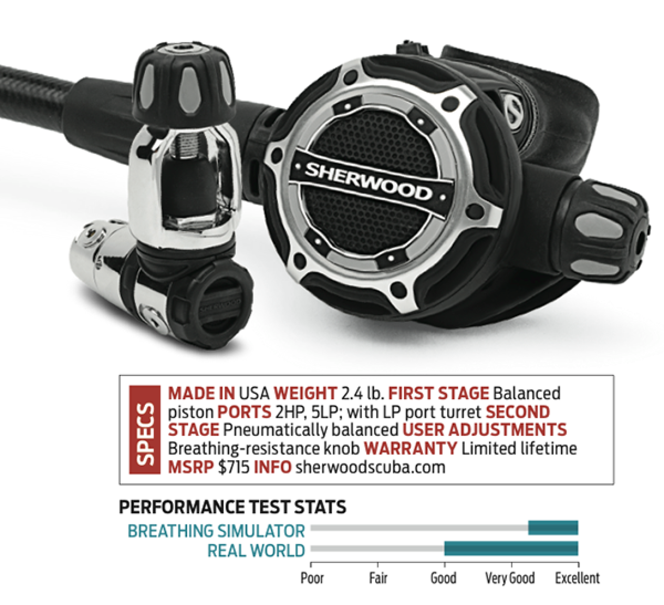 scuba diving regulator review 