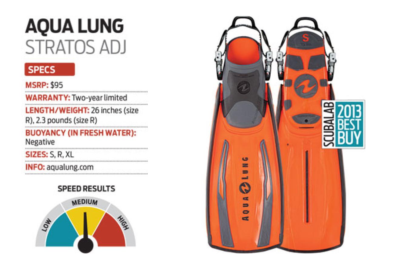 Aqua Lung STRATOS ADJ