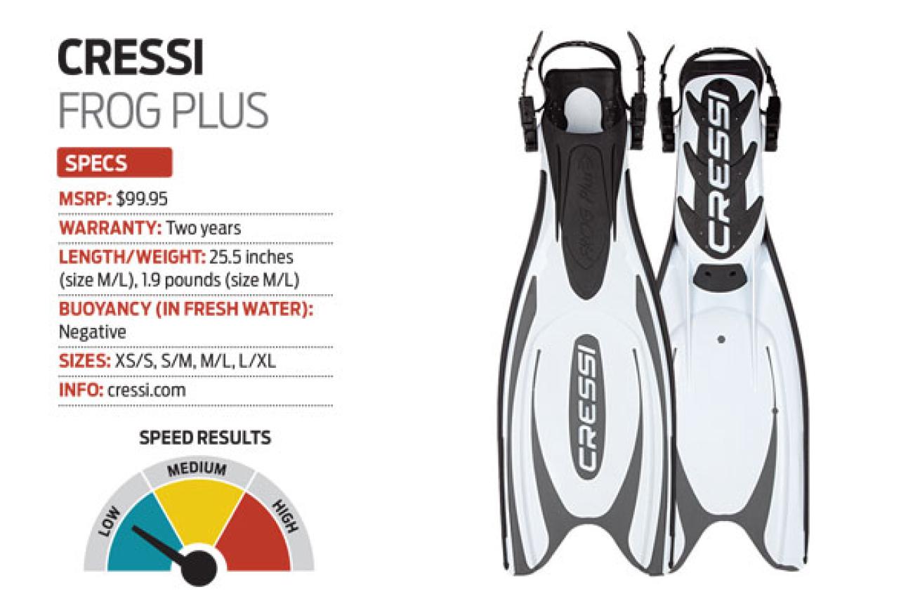 Cressi FROG PLUS