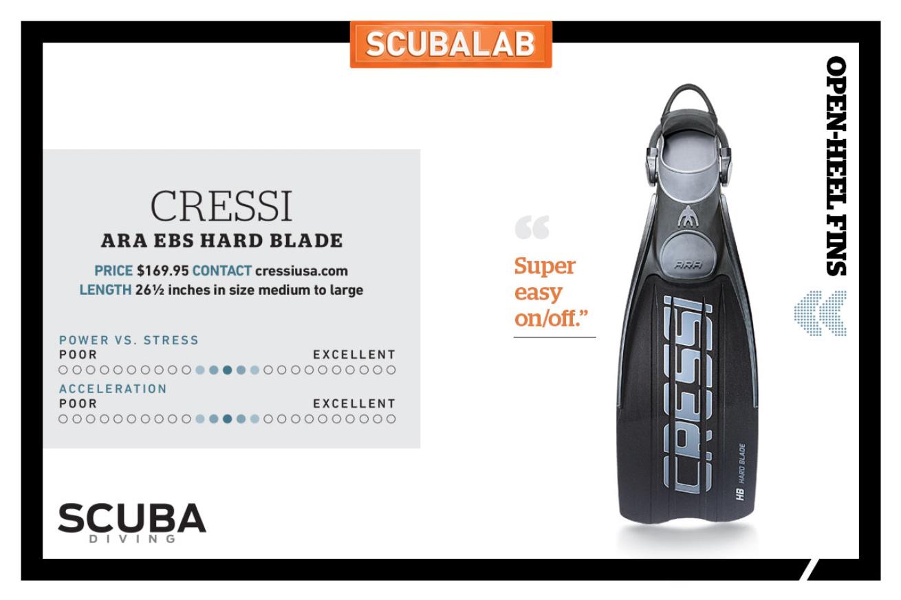 ScubaLab fin review ARA EBS Hard Blade