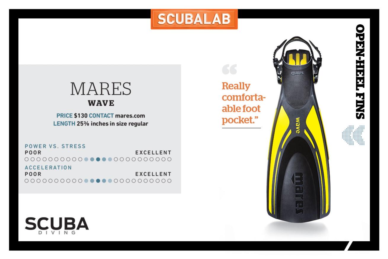 ScubaLab fin review Mares Wave