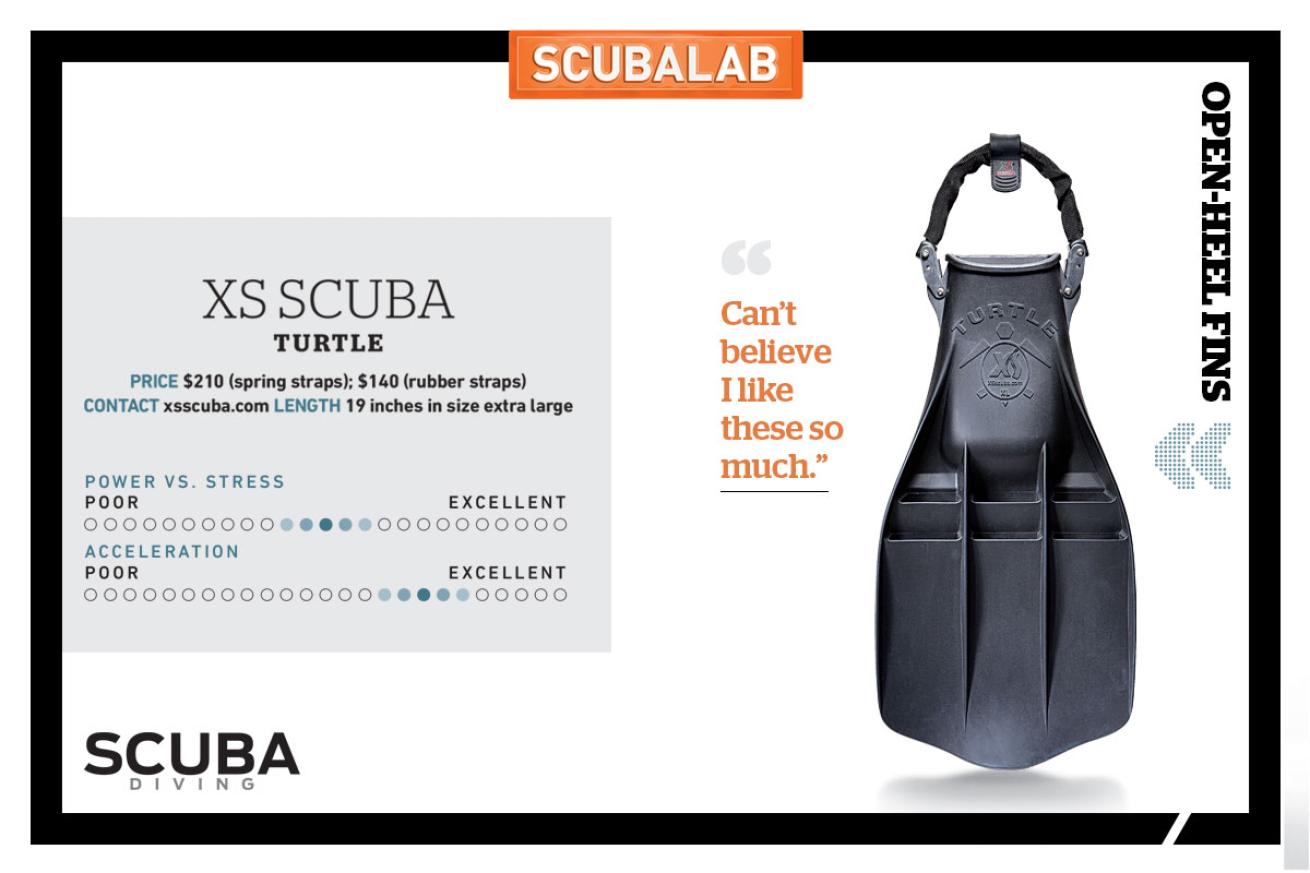 ScubaLab fin review XS Scuba Turtle