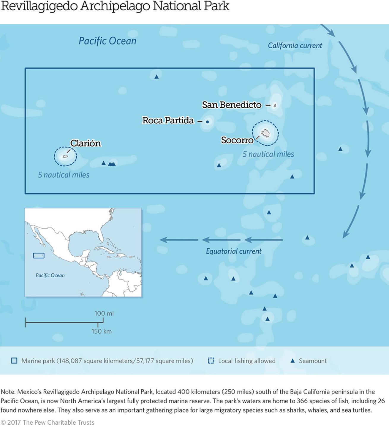 Revillagigedo Archipelago National Park